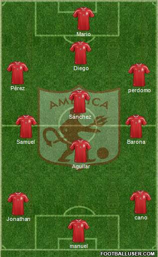 CD América de Cali 3-4-1-2 football formation