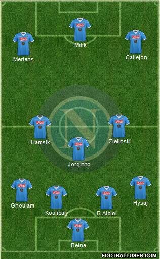 Napoli 4-3-3 football formation