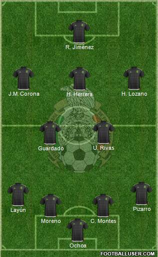 Mexico 4-5-1 football formation