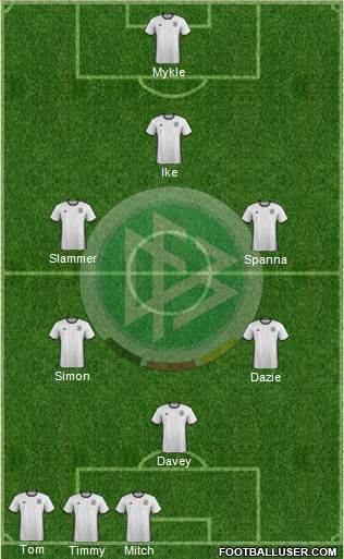 Germany 4-4-2 football formation