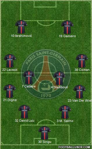 Paris Saint-Germain 4-4-2 football formation