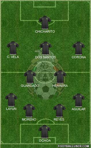 Mexico 4-2-3-1 football formation