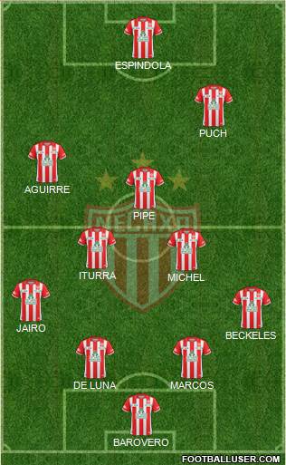 Club Deportivo Necaxa 4-4-2 football formation