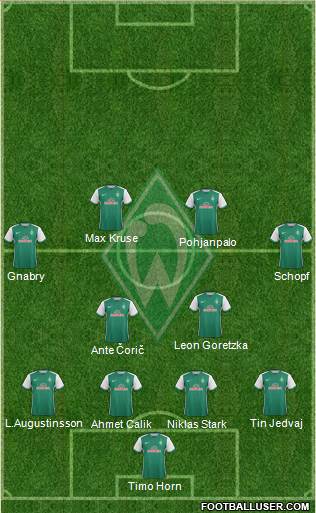 Werder Bremen 4-4-2 football formation