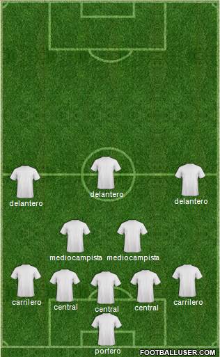 Football Manager Team 3-4-3 football formation