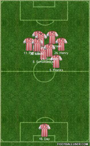 Stevenage Borough 4-4-2 football formation