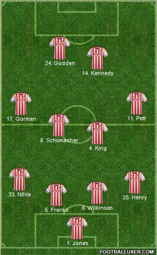 Stevenage Borough 4-4-2 football formation