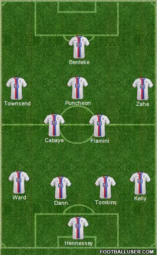 Crystal Palace 4-2-3-1 football formation