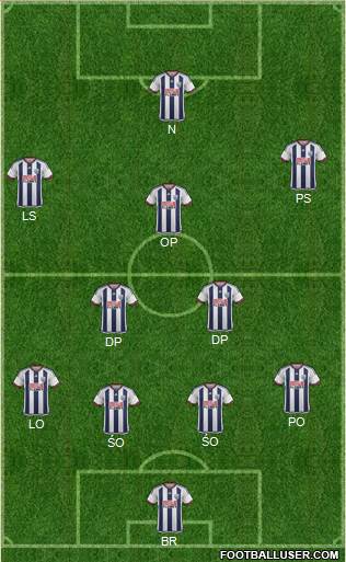 West Bromwich Albion 4-2-3-1 football formation