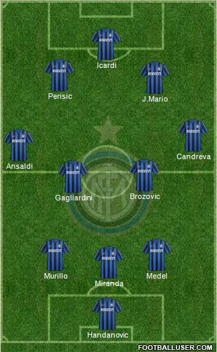 F.C. Internazionale 3-5-1-1 football formation