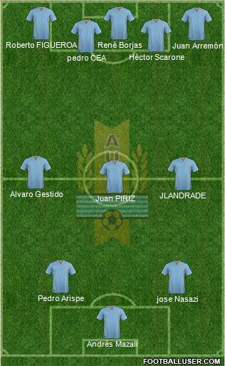 Uruguay 3-4-3 football formation