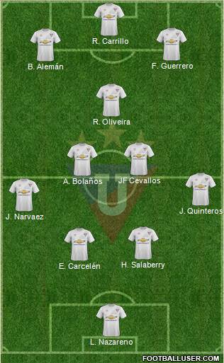 LDU de Quito 4-5-1 football formation