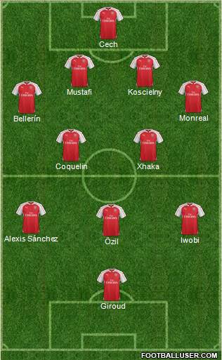 Arsenal 4-2-3-1 football formation