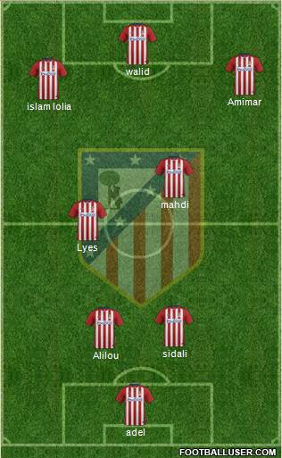 C. Atlético Madrid S.A.D. 4-2-4 football formation