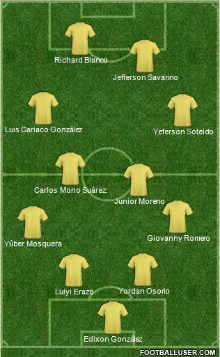 Fifa Team 4-2-2-2 football formation