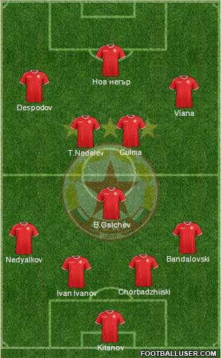 CSKA (Sofia) 4-3-2-1 football formation