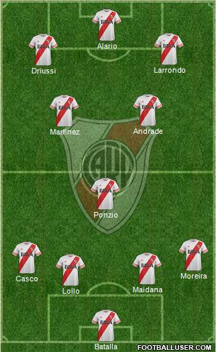 River Plate 4-3-3 football formation