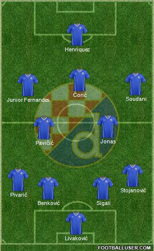 NK Dinamo 4-2-3-1 football formation