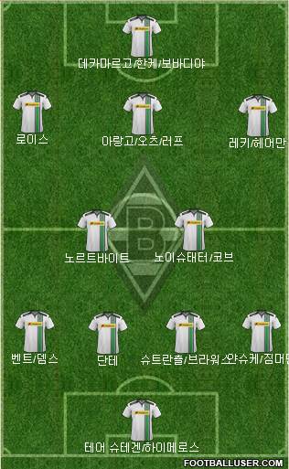 Borussia Mönchengladbach 4-2-3-1 football formation