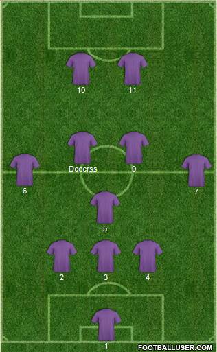 Fifa Team 3-5-2 football formation