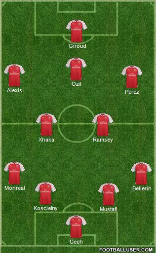 Arsenal 4-2-3-1 football formation