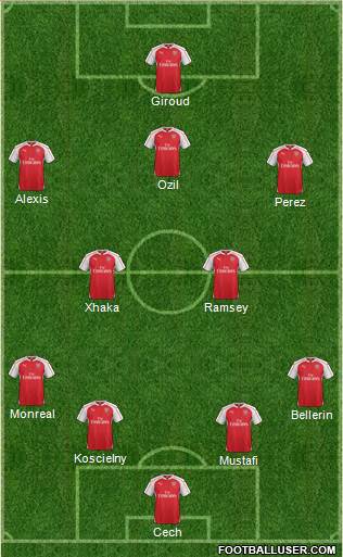 Arsenal 4-2-3-1 football formation