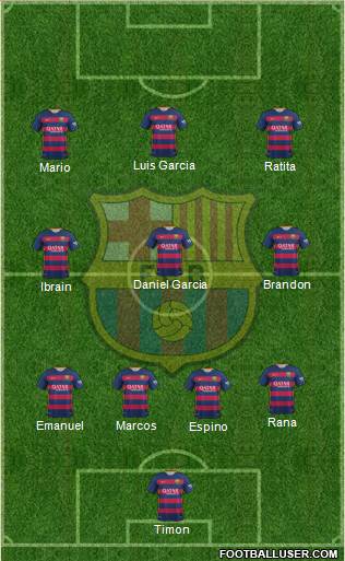 F.C. Barcelona 4-3-3 football formation