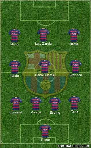 F.C. Barcelona 4-3-3 football formation