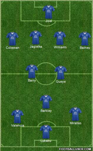 Everton 4-2-3-1 football formation