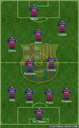 F.C. Barcelona 4-2-3-1 football formation