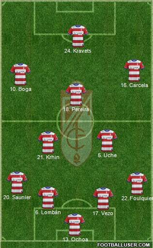 Granada C.F. 4-2-3-1 football formation