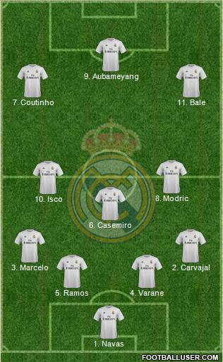 Real Madrid C.F. 4-3-3 football formation