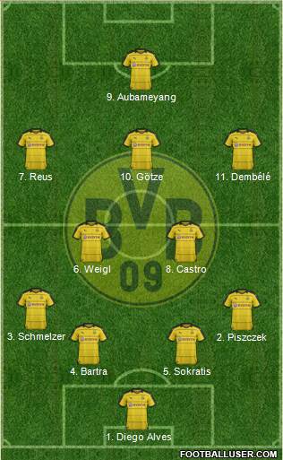 Borussia Dortmund 4-2-3-1 football formation