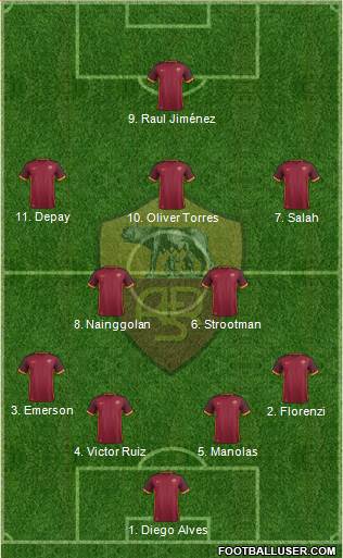 AS Roma 4-2-3-1 football formation