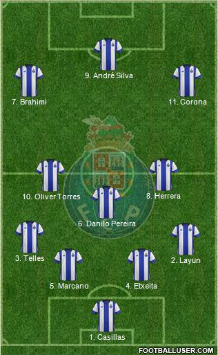 Futebol Clube do Porto - SAD 4-3-3 football formation