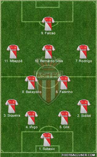 AS Monaco FC 4-2-3-1 football formation