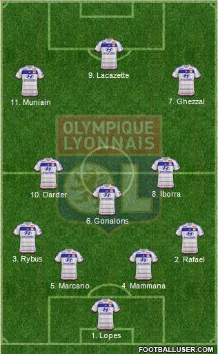 Olympique Lyonnais 4-3-3 football formation