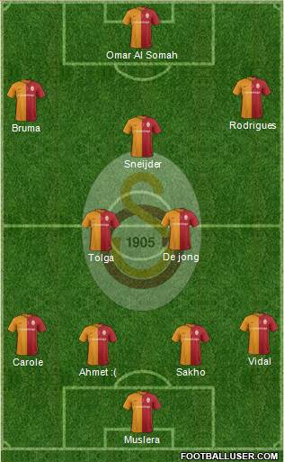 Galatasaray SK 4-2-2-2 football formation