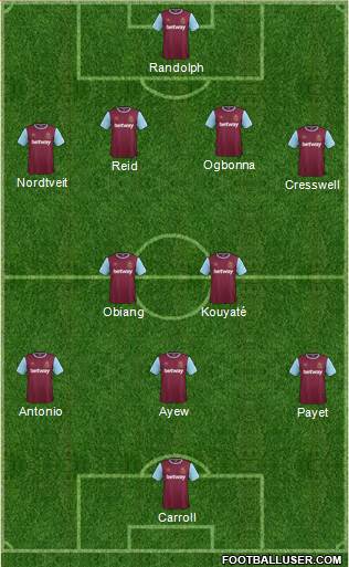 West Ham United 4-1-4-1 football formation