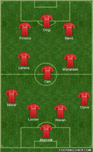 Liverpool 4-3-2-1 football formation