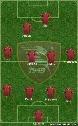 Salernitana 4-4-2 football formation