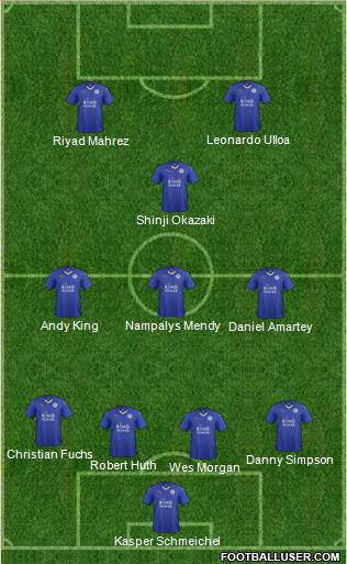 Leicester City 4-3-1-2 football formation