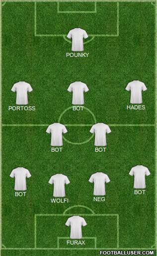 Champions League Team 4-2-3-1 football formation