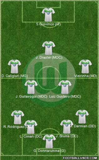 VfL Wolfsburg 4-5-1 football formation