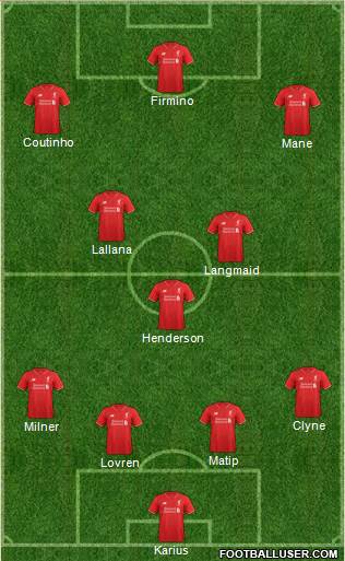 Liverpool 4-3-3 football formation