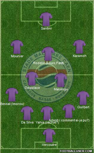 Stade Malherbe Caen Basse-Normandie 5-4-1 football formation