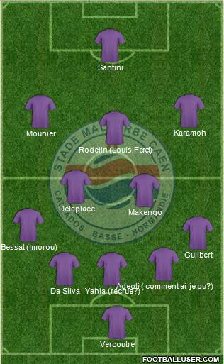 Stade Malherbe Caen Basse-Normandie 5-4-1 football formation