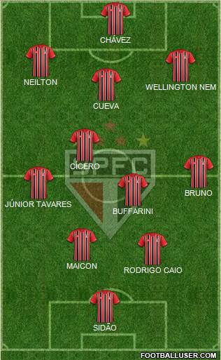 São Paulo FC 4-3-3 football formation