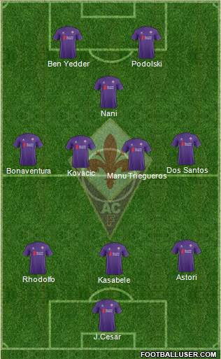 Fiorentina 3-4-1-2 football formation