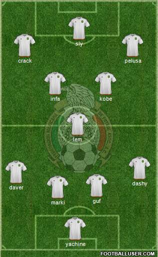 Mexico 4-3-3 football formation